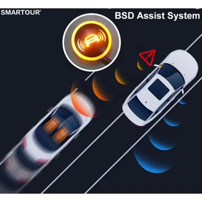 Zbulues I Kendit Te Vdekur view 3