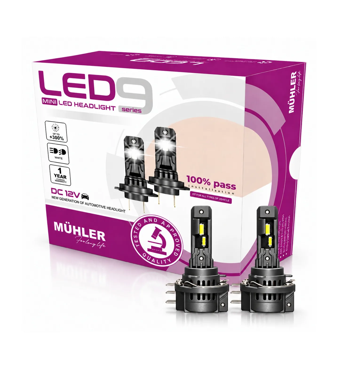 Lampa Led H15 Mini Led9 Muhler