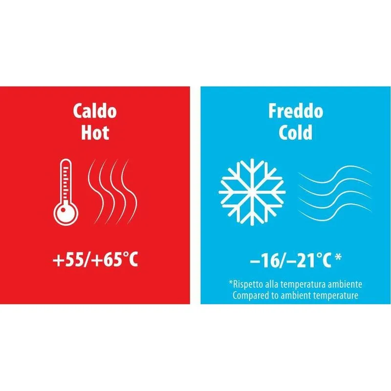 FRIGORIFER FTOHES 25L 12V+220V - Image 4